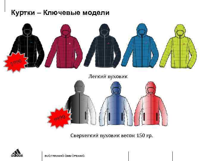 Куртки – Ключевые модели 0 599 Легкий пуховик 0 999 Сверхегкий пуховик весом 150