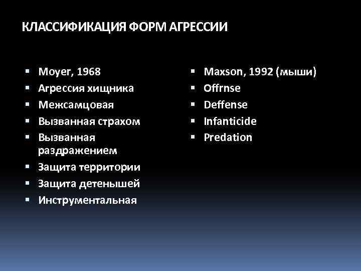 КЛАССИФИКАЦИЯ ФОРМ АГРЕССИИ Moyer, 1968 Агрессия хищника Межсамцовая Вызванная страхом Вызванная раздражением Защита территории