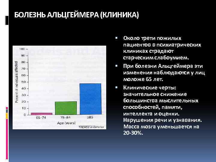 БОЛЕЗНЬ АЛЬЦГЕЙМЕРА (КЛИНИКА) Около трети пожилых пациентов в психиатрических клиниках страдают старческим слабоумием. При