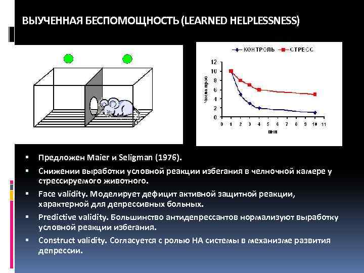 ВЫУЧЕННАЯ БЕСПОМОЩНОСТЬ (LEARNED HELPLESSNESS) Предложен Maier и Seligman (1976). Снижении выработки условной реакции избегания