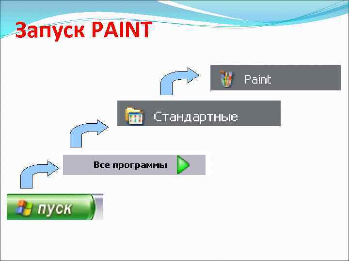 Запуск PAINT 