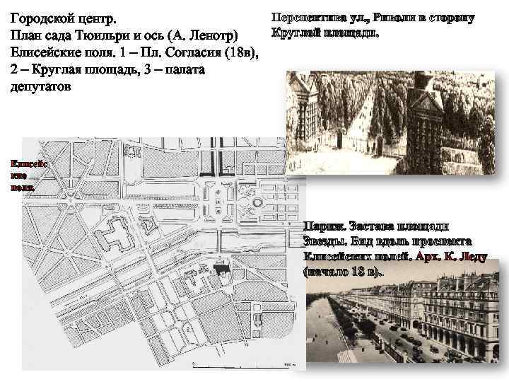 Перспектива ул. , Риволи в сторону Городской центр. Круглой площади. План сада Тюильри и