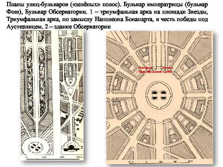 Планы улиц-бульваров ( «зелёных» полос). Бульвар императрицы (бульвар Фош), Бульвар Обсерватории. 1 – триумфальная