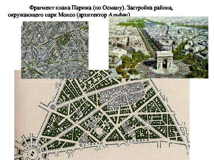 Фрагмент плана Парижа (по Осману). Застройка района, окружающего парк Монсо (архитектор Альфан) 
