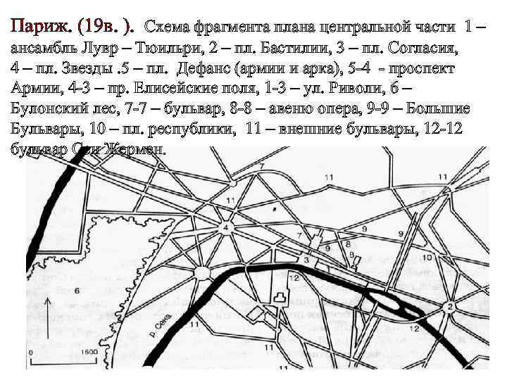 Париж. (19 в. ). Схема фрагмента плана центральной части 1 – ансамбль Лувр –