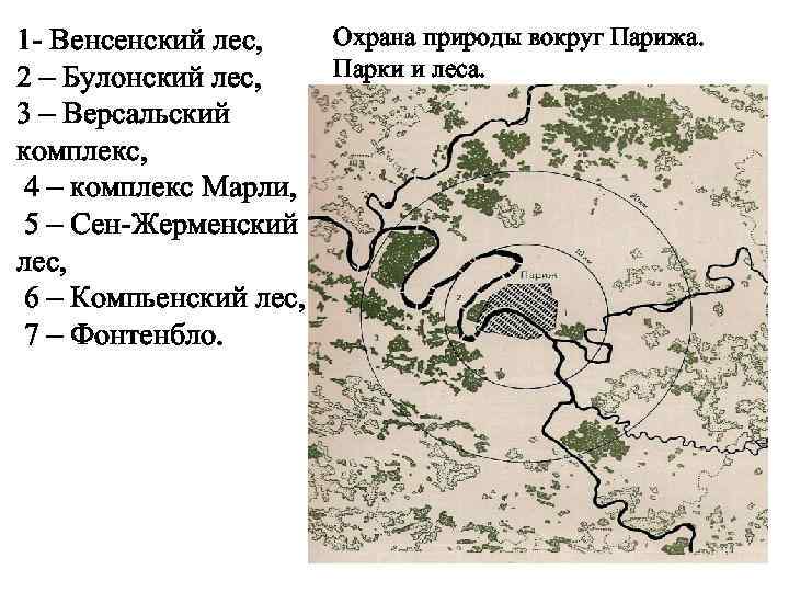 Охрана природы вокруг Парижа. 1 - Венсенский лес, Парки и леса. 2 – Булонский