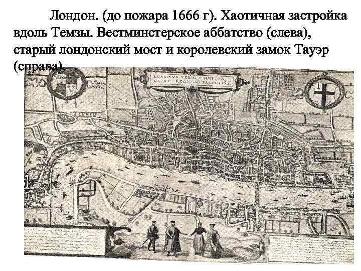 Лондон. (до пожара 1666 г). Хаотичная застройка вдоль Темзы. Вестминстерское аббатство (слева), старый лондонский