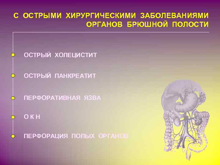 С ОСТРЫМИ ХИРУРГИЧЕСКИМИ ЗАБОЛЕВАНИЯМИ ОРГАНОВ БРЮШНОЙ ПОЛОСТИ ОСТРЫЙ ХОЛЕЦИСТИТ ОСТРЫЙ ПАНКРЕАТИТ ПЕРФОРАТИВНАЯ ЯЗВА ОКН