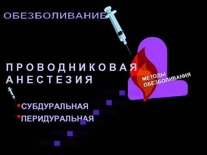 ПРОВОДНИКОВАЯ АНЕСТЕЗИЯ СУБДУРАЛЬНАЯ ПЕРИДУРАЛЬНАЯ Ы Я ЕТОД ЛИВАНИ М БО ОБЕЗ 