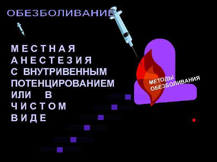 МЕСТНАЯ АНЕСТЕЗИЯ С ВНУТРИВЕННЫМ ПОТЕНЦИРОВАНИЕМ ИЛИ В ЧИСТОМ ВИДЕ Ы Я ЕТОД ЛИВАНИ М