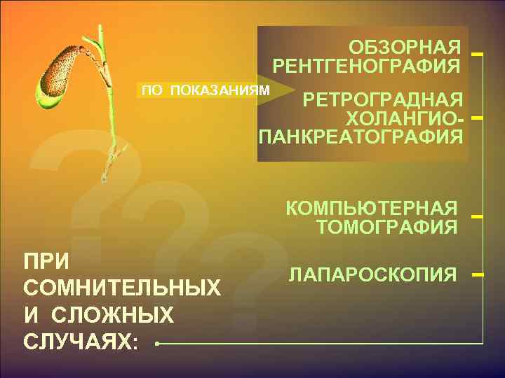 ОБЗОРНАЯ РЕНТГЕНОГРАФИЯ ПО ПОКАЗАНИЯМ РЕТРОГРАДНАЯ ХОЛАНГИОПАНКРЕАТОГРАФИЯ КОМПЬЮТЕРНАЯ ТОМОГРАФИЯ ПРИ СОМНИТЕЛЬНЫХ И СЛОЖНЫХ СЛУЧАЯХ: ЛАПАРОСКОПИЯ