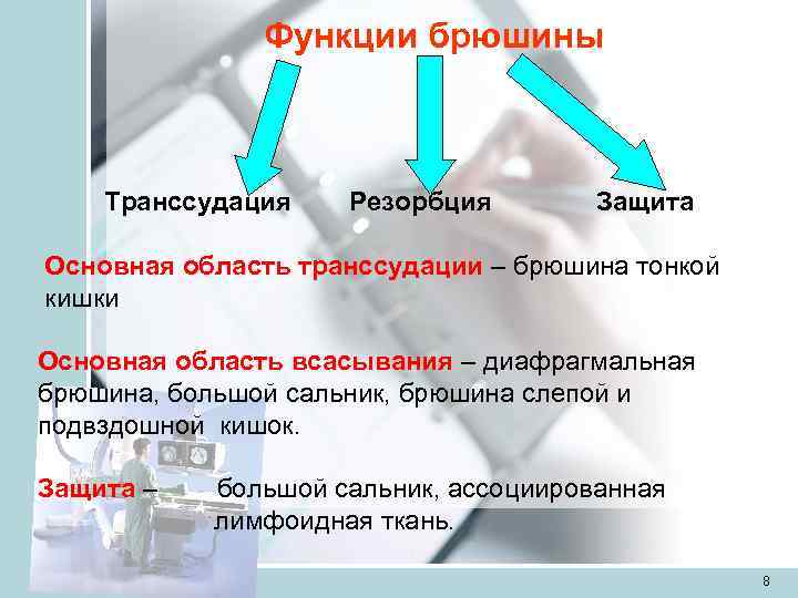     Функции брюшины  Транссудация  Резорбция   Защита Основная