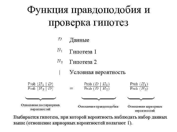 Функция правдоподобия и проверка гипотез Данные Гипотеза 1 Гипотеза 2 Условная вероятность Отношение постериорных