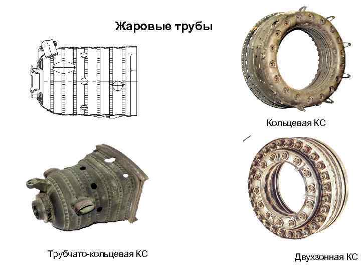 Жаровые трубы Кольцевая КС Трубчато-кольцевая КС Двухзонная КС 
