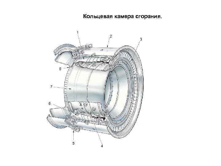 Камеры сжигания. Трубчато Кольцевая камера сгорания ГТД. Кольцевая камера сгорания ГТУ. TF-34 Кольцевая камера сгорания. Трубчато-Кольцевая камера сгорания схема.