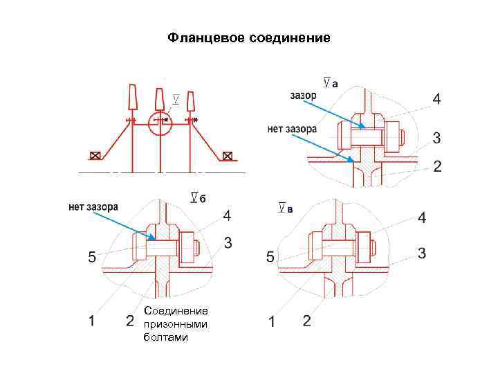 Фланцевое соединение на схеме