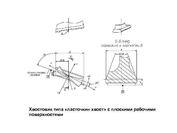 Ласточкин хвост направляющие чертеж