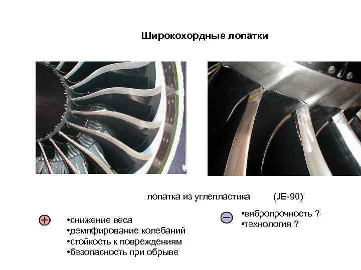 Широкохордные лопатки лопатка из углепластика • снижение веса • демпфирование колебаний • стойкость к