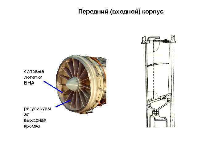 Передний (входной) корпус силовые лопатки ВНА регулируем ая выходная кромка 