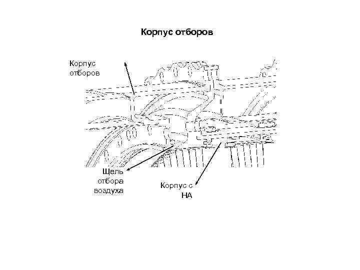 Корпус отборов Щель отбора воздуха Корпус с НА 