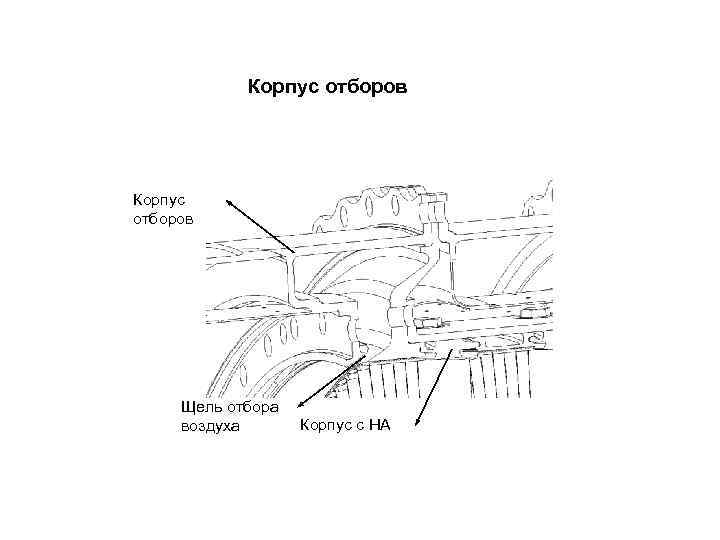 Корпус отборов Щель отбора воздуха Корпус с НА 