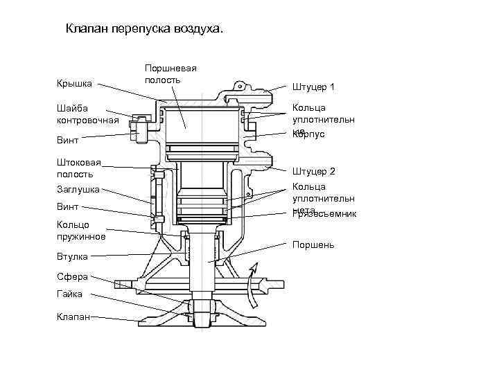 Клапан воздушный схема