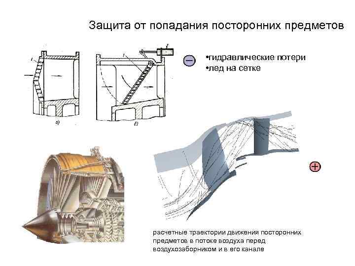 Защита от попадания посторонних предметов • гидравлические потери • лед на сетке расчетные траектории