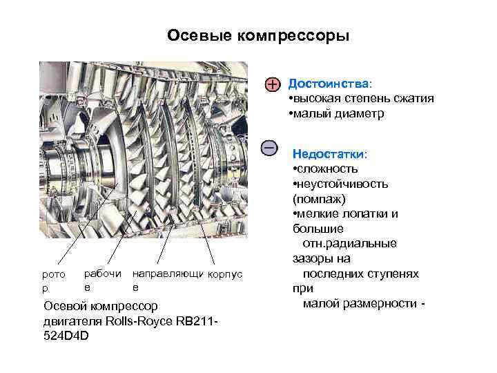 Корпус конденсаторов на компрессор