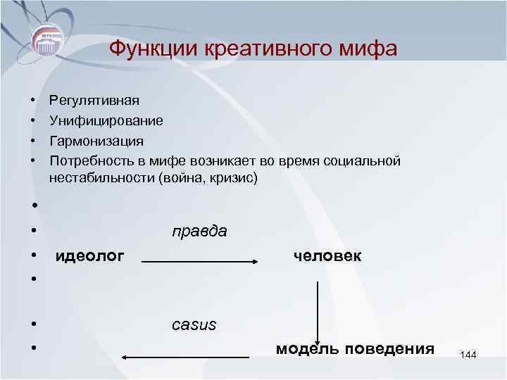 Функции творческого проекта