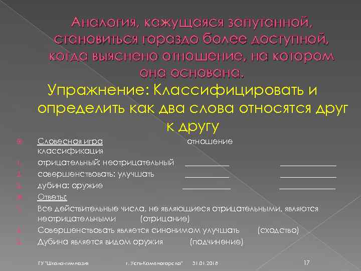 Аналогия, кажущаяся запутанной, становиться гораздо более доступной, когда выяснено отношение, на котором она основана.