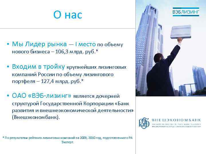 О нас • Мы Лидер рынка — I место по объему нового бизнеса –