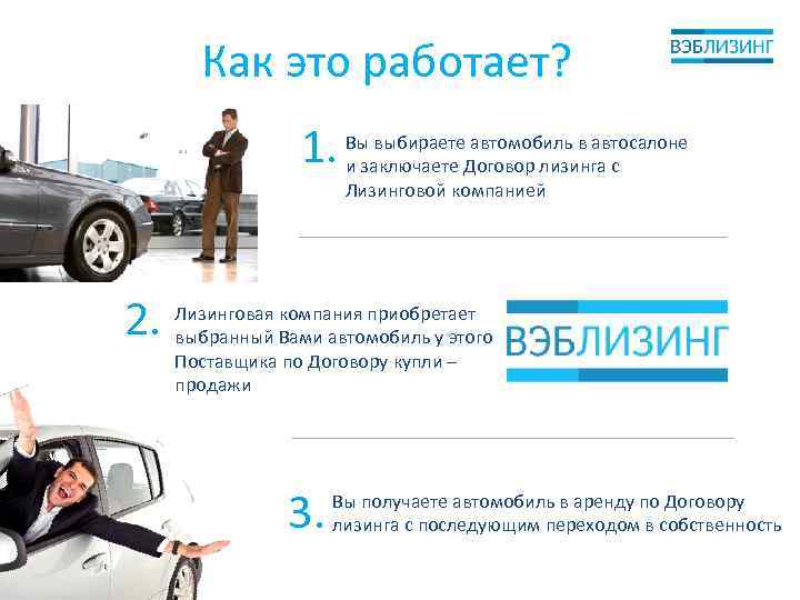 Как это работает? выбираете автомобиль в автосалоне 1. Вызаключаете Договор лизинга с и Лизинговой
