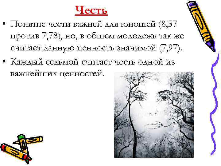 Честь • Понятие чести важней для юношей (8, 57 против 7, 78), но, в
