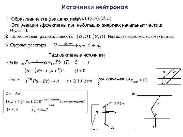 Источники нейтронов 1 Образование n в реакциях типа. Эти реакции эффективны при небольших энергиях