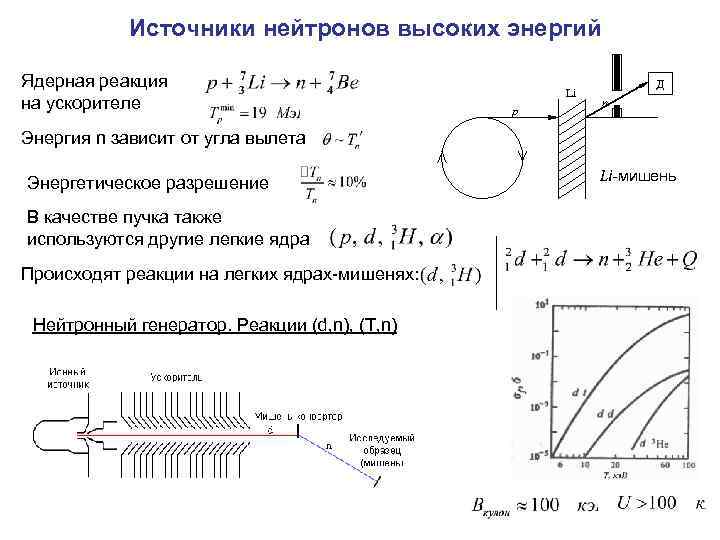 Ускоритель реакций в металлах