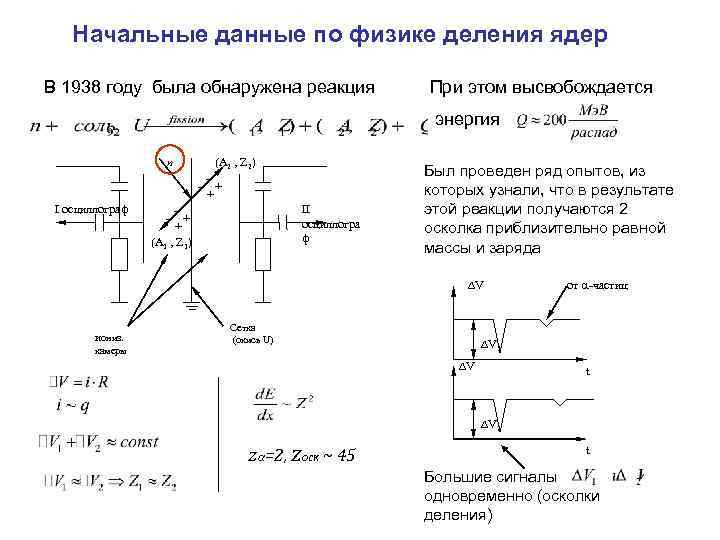 Начальные данные по физике деления ядер В 1938 году была обнаружена реакция При этом
