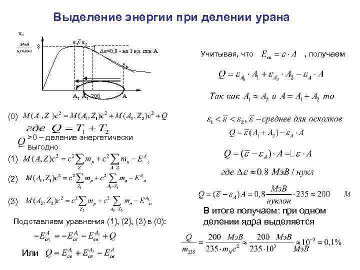 Выделение энергии при делении урана , 8 1 2 =0, 8 - на 1
