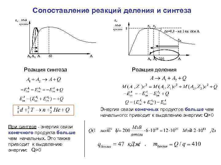 Сопоставление реакций деления и синтеза , , 8 1 2 =0, 8 - на