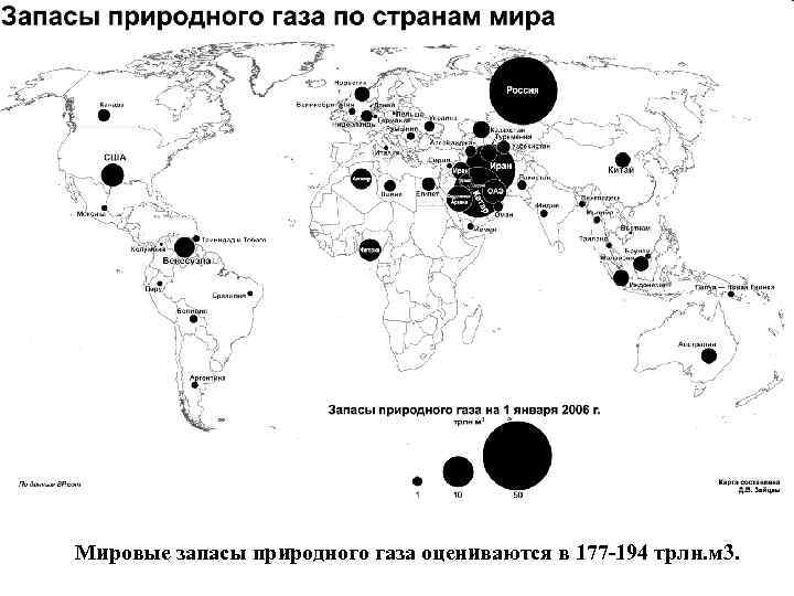 Мировые запасы природного газа оцениваются в 177 -194 трлн. м 3. 