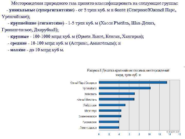 Месторождения природного газа принято классифицировать на следующие группы: - уникальные (супергигантские) - от 5
