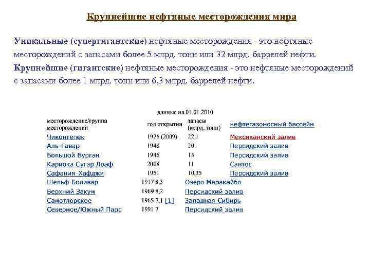 Крупнейшие нефтяные месторождения мира Уникальные (супергигантские) нефтяные месторождения - это нефтяные месторождений с запасами