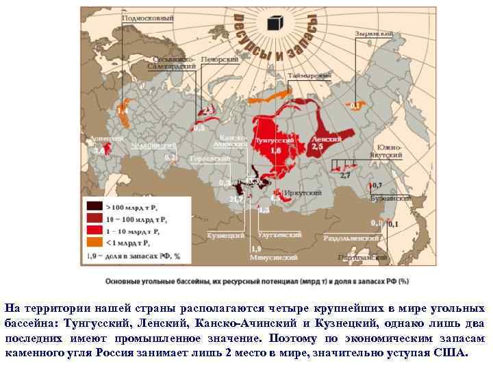 На территории нашей страны располагаются четыре крупнейших в мире угольных бассейна: Тунгусский, Ленский, Канско-Ачинский