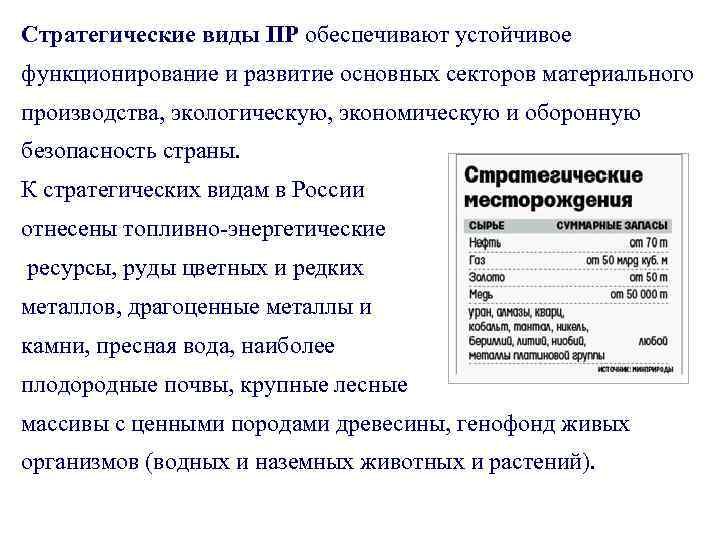 Виды стратегического сырья. Примеры стратегических природных ресурсов.