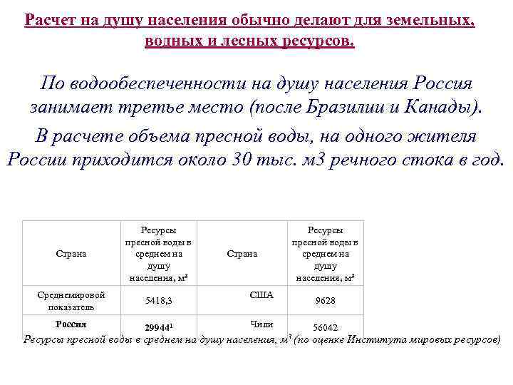 Расчет на душу населения обычно делают для земельных, водных и лесных ресурсов. По водообеспеченности