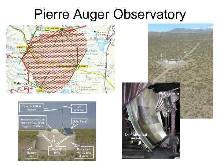Pierre Auger Observatory 