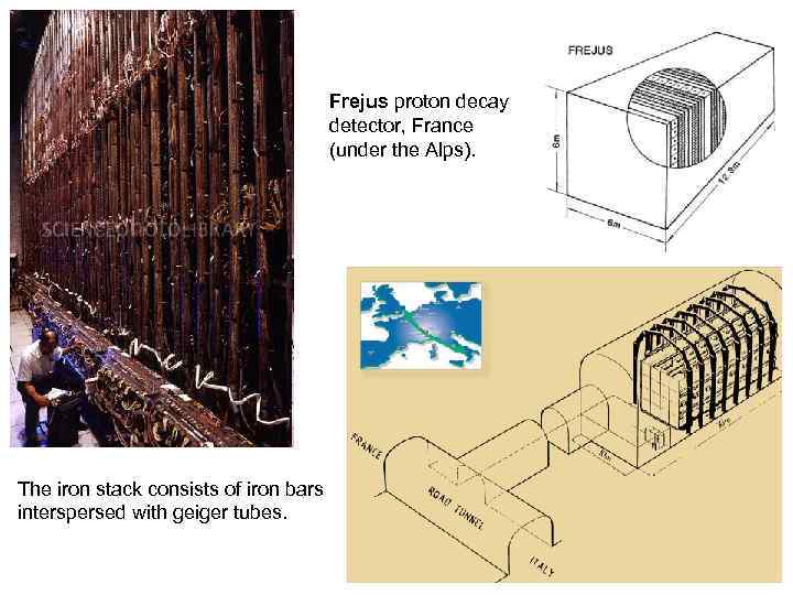 Frejus proton decay detector, France (under the Alps). The iron stack consists of iron