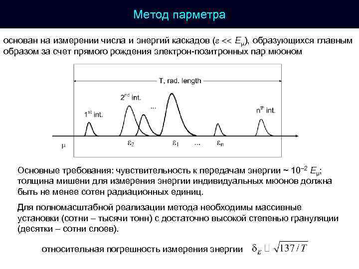 Метод парметра основан на измерении числа и энергий каскадов ( E ), образующихся главным