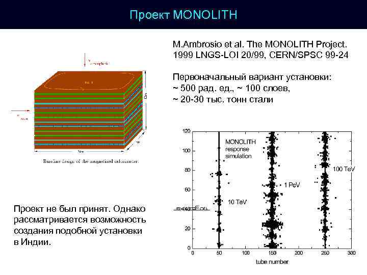 Проект MONOLITH M. Ambrosio et al. The MONOLITH Project. 1999 LNGS-LOI 20/99, CERN/SPSC 99