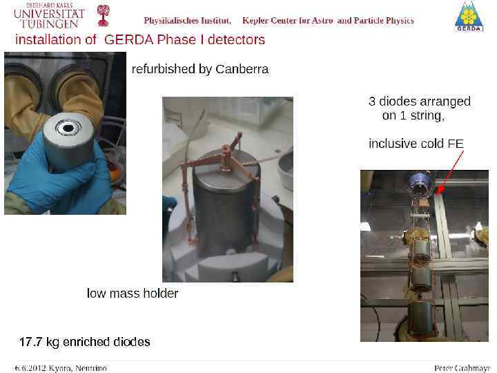 17. 7 kg enriched diodes 