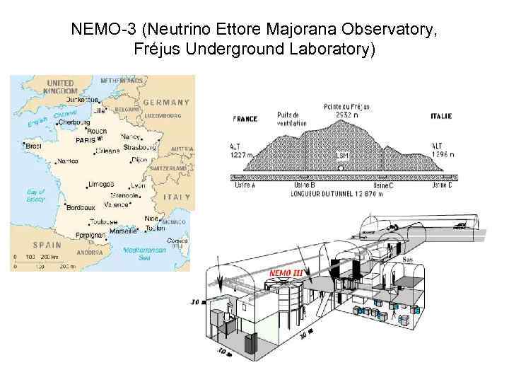NEMO-3 (Neutrino Ettore Majorana Observatory, Fréjus Underground Laboratory) 